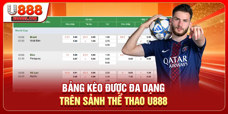 Bảng kèo được đa dạng trên sảnh thể thao U888