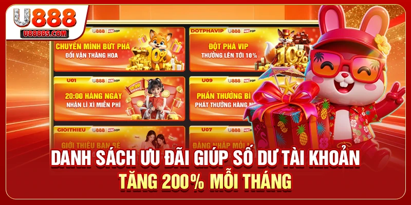 Danh sách ưu đãi giúp số dư tài khoản tăng 200% mỗi tháng