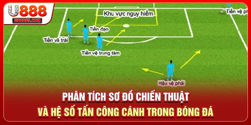 Phân tích sơ đồ chiến thuật và hệ số tấn công cánh trong bóng đá